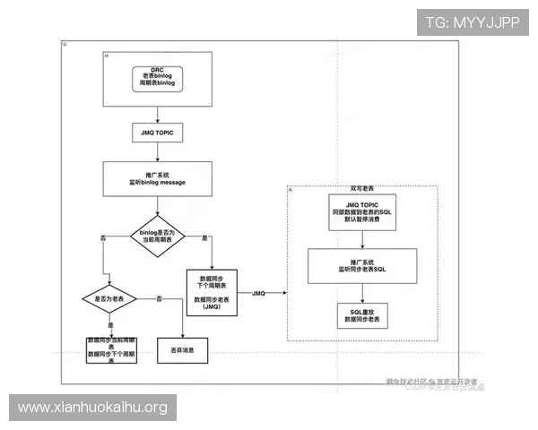凯发旗舰厅全站登录不了的技术原因及其详细解决方案介绍
