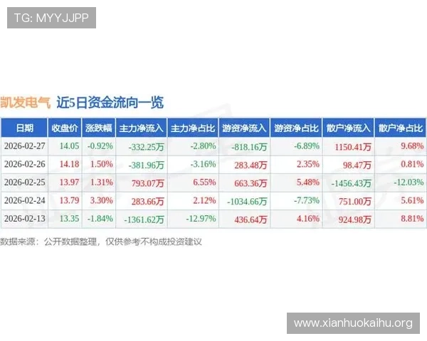 凯发集团旗下的公司有哪些最新动态与发展情况全面解析